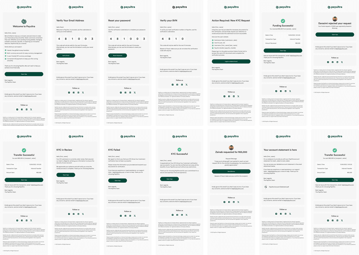 emails